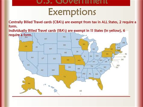 tax state|Iba pa.